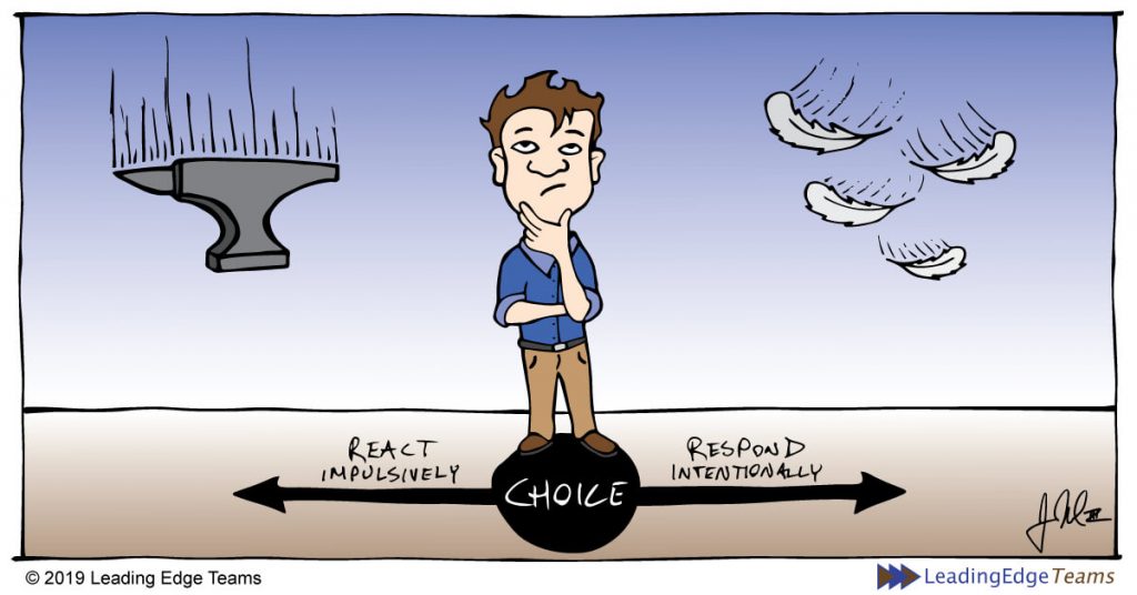 Cartoon: Man standing in the middle: React Impulsively < Choice > Respond Intentionally - Leading Edge Teams