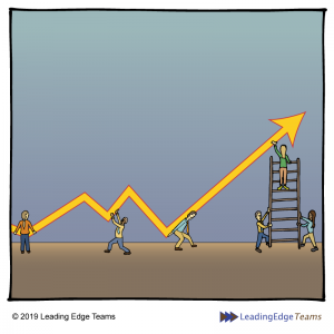 Attract 'A' Players to Your Business Team: Cartoon - Upward arrow with team supporting it - Leading Edge Teams