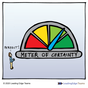 Times of Uncertainty: Cartoon: Meter of Certainty - Leading Edge Teams