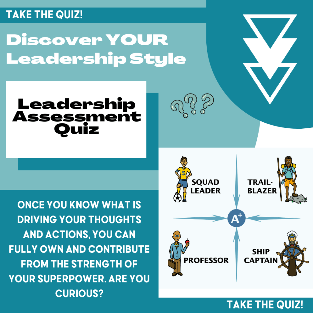 Discover Your Leadership Style. Take the Leadership Assessment Quiz. Once you know what is driving your thoughts and actions, you can fully own and contribute from the strength of your Leadership Superpower. Are you curious? - Leading Edge Teams